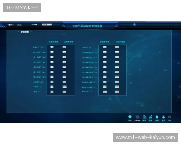 风险防控体系在系统重构期得到加强 确保了高并发状态下的系统冗余